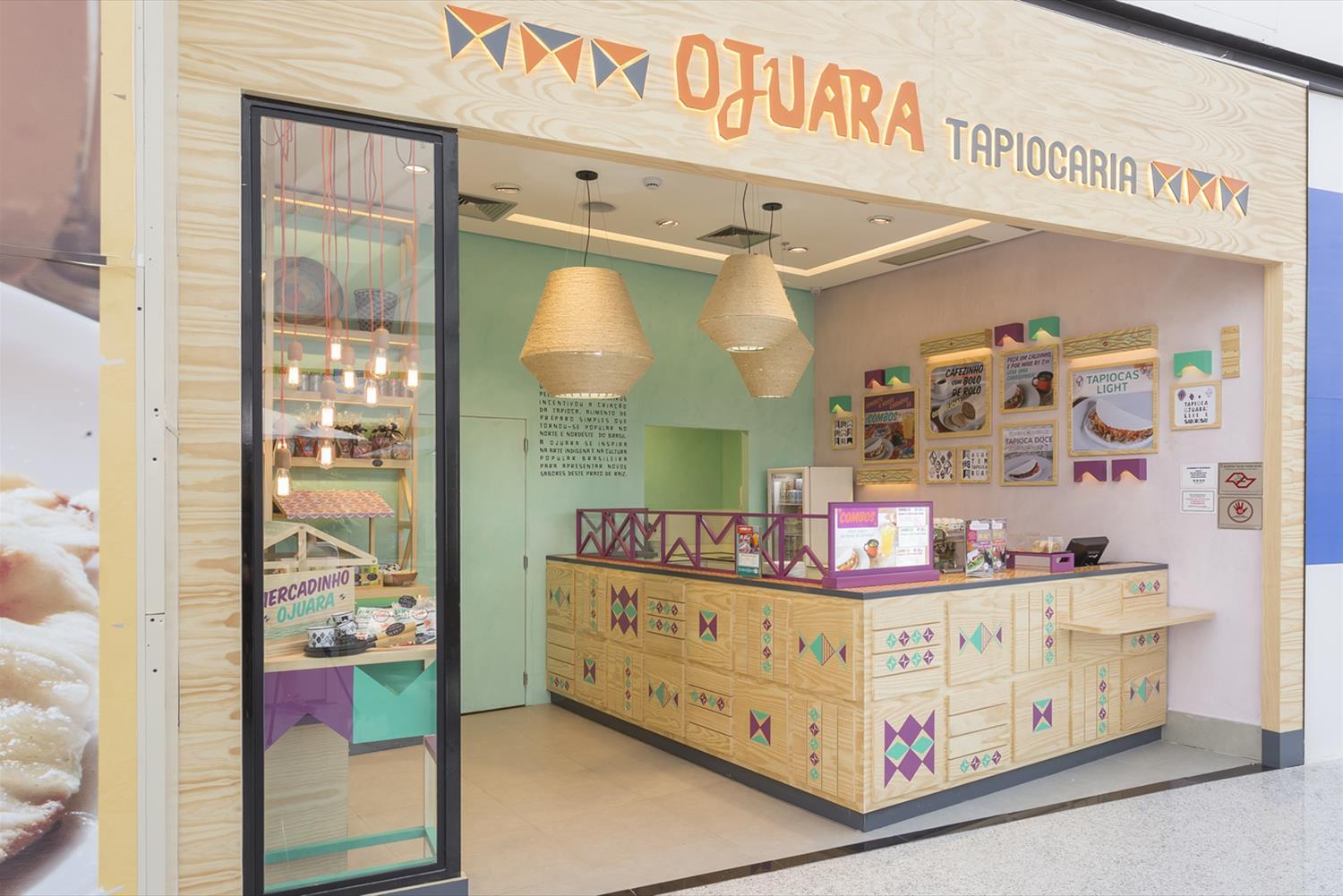 Бизнес план магазина сладостей